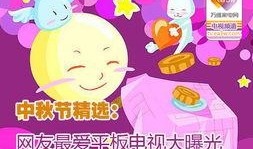 网友爆料中秋节视频大全,网友爆料精彩视频大盘点